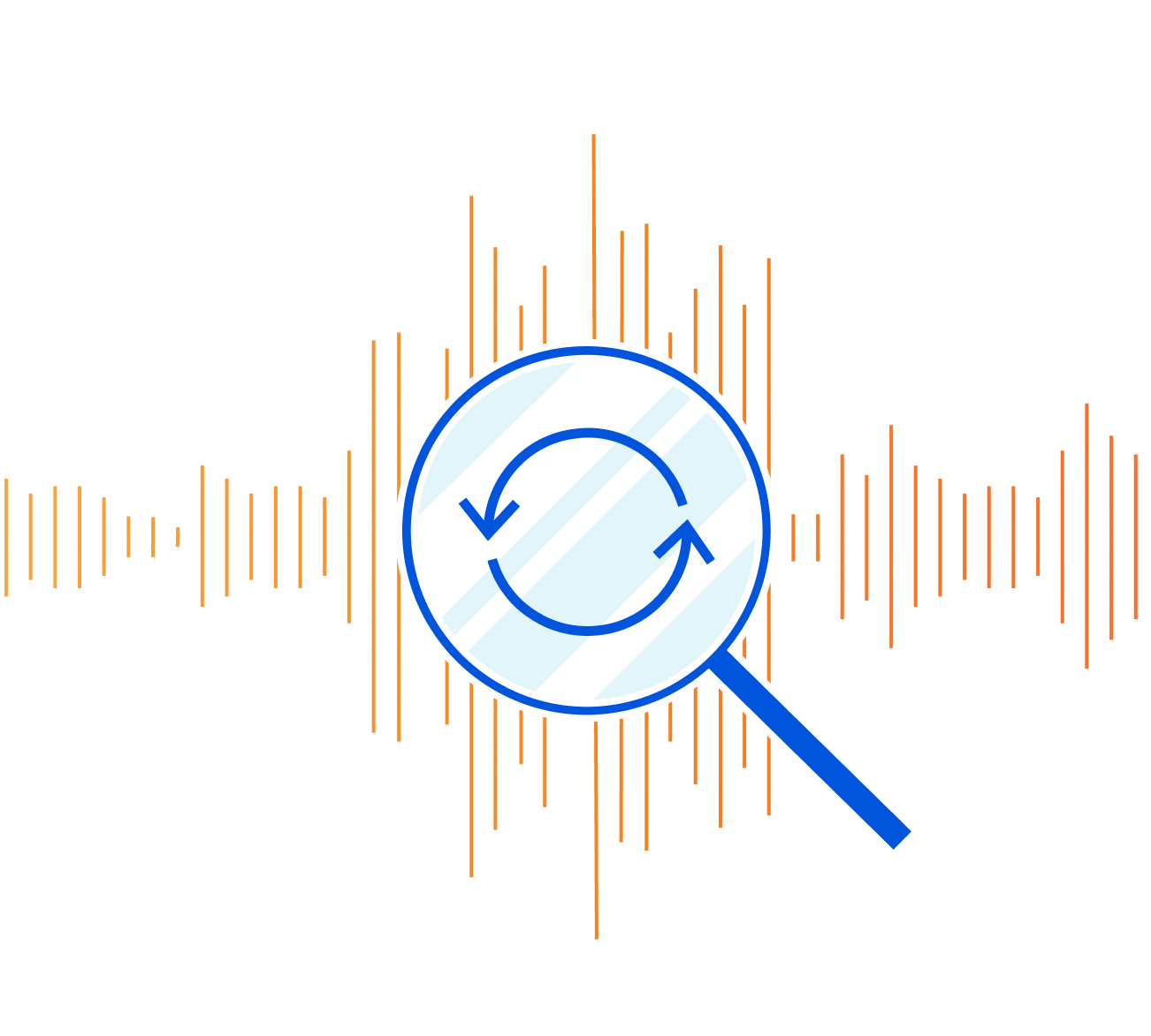 Illustration de la surveillance basée sur les flux
